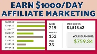 Clickbank Affiliate Marketing for Beginners | How To Promote Clickbank Products For Free