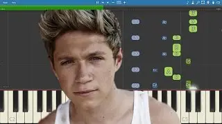 Niall Horan - This Town - Piano Tutorial - How to Play This Town - Instrumental