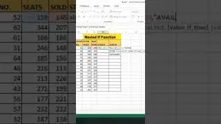 Nested If Function,,,
