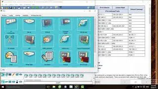 [CCNAv6 S3] 7.3.2.9 Packet Tracer - Troubleshooting IPv4 and IPv6 Addressing