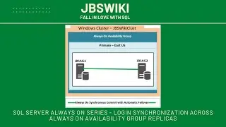 SQL Server Always On Series - Login Synchronization Across Always On Availability group Replicas