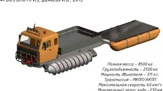 Шнекоход. Студенческая работа