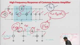 High and Low Frequency Response of CS Amplifier