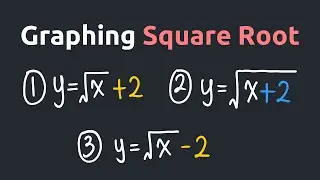 How to Graph Square Root Functions with Horizontal and Vertical Shifts