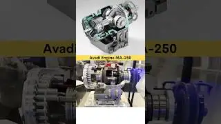 New innovation | 4 Stroke Engine | light, Efficient, Compact & Powerful @avadienginesinc.7902