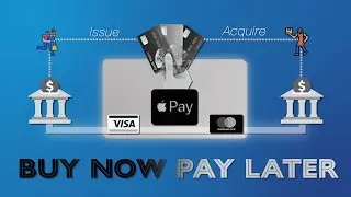 Apple Pay Later and Credit Cards