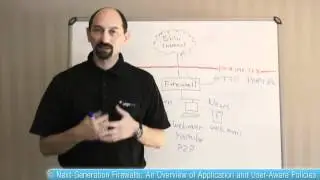 Lesson 1: Next-Generation Firewalls: Overview of Application and User-Aware Policies