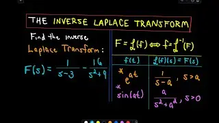 The Inverse Laplace Transform - Example and Important Theorem