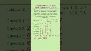 Информатика, ЕГЭ, Задание 8, Реальный ЕГЭ 2022, Комбинаторика, Задача 2, Математическое решение