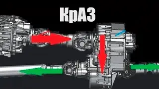 Почему в СССР на КрАЗ ставили 