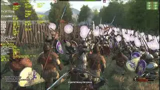 Two Thousand Elite Cataphract Battle | 5120x2880 (5K) |