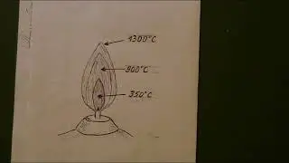 Часть 1  Здесь находится обитель Богов