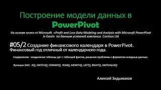 05.2 Финансовый календарь в PowerPivot: связывание, тестирование, решение проблемы с форматом данных