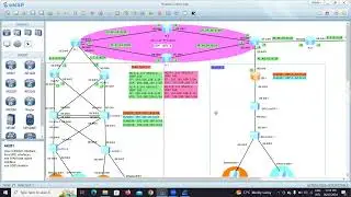 8-Huawei DHCP Configuration