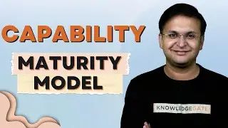 2.7 Capability Maturity Model | Software Engineering