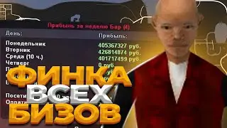 ФИНКА ВСЕХ БИЗНЕСОВ на РОДИНА РП в GTA CRMP