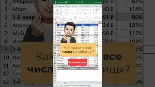 Как удалить числа из таблицы Excel