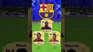 BEST FC BARCELONA TEAM ACROSS FIFA (05-24) #fifa #fcbarcelona #eafc24 #football