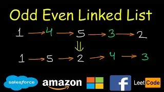 Odd Even Linked List | Leetcode 