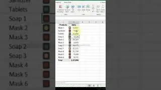 Use Traffic light | excel tutorial | #Shorts