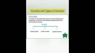 Voucher and Types of Voucher: 