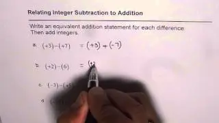 Relating Integer Subtraction to Addition