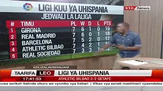 Jedwali ya LALIGA: Ligi kuu ya Uhispania