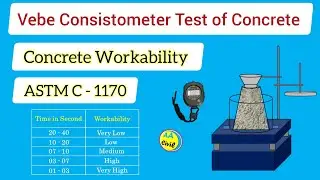 Vebe Consistometer Test of Concrete | Concrete Workability Test |All About Civil Engineer