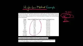 High Low Method Example