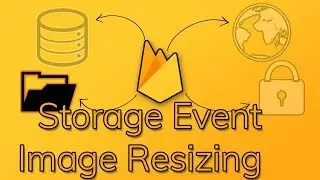 Firebase Cloud Functions - Resizing Images after Upload