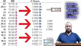 How Relative Grading Saves You  ||  Z-Score  ||  University Grading  ||  Absolute Grading Scheme