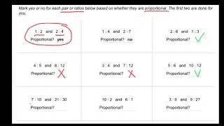 Definition of ratios and proportions with examples