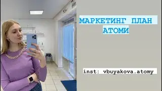 МАРКЕТИНГ ПЛАН АТОМИ| МАРКЕТИНГ ДЛЯ НОВИЧКОВ| ПРОСТО О СЛОЖНОМ