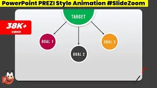 21.Zoom In/Out Prezi Style Animation in PowerPoint | New Slide Zoom Feature in MS 365