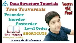 Binary Tree Traversal Techniques | Preorder, Inorder, Postorder Traversals | Important