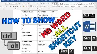 MS Word all Shortcut Keys | Microsoft Word |