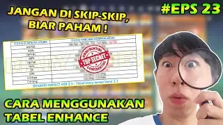 Cara Pakai Tabel Enhance Artefak di Genshin 2.5 - Trik Enhance Artefak Genshin Impact Indonesia