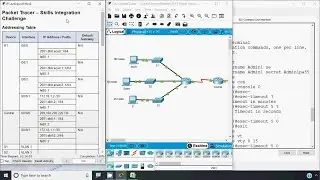 17.8.2 Packet Tracer - Skills Integration Challenge Progress