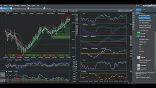 Stock Earnings Analysis with A.I. (Verizon, Amazon, Spotify, McDonald's) & MORE