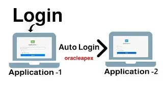 Automatic login to APEX application via URL with Parameter  | Oracle APEX