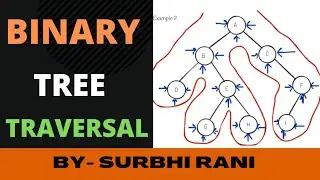 Binary Tree Traversal By Surbhi Rani