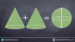 Visualizing the Volume of a Sphere Formula | Deriving the Algebraic Formula With Animations