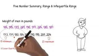 5 Number Summary, Range & Interquartile Range