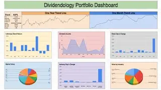 How to Create a Portfolio Dashboard in Google Sheets! (Step by Step)