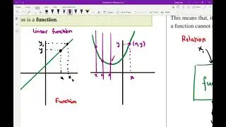 Ex5C function video