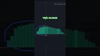 MAAŞ GİBİ GELİR! %99 SİNYAL DOĞRULUĞU İLE DAY TRADE STRATEJİSİ! 35 SİNYAL = %661,94 KÂR