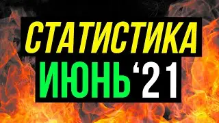 Статистика прогнозов на спорт от Виталия Зимина за июнь 2021 года.