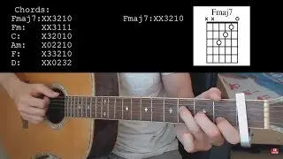 Cavetown – Home EASY Guitar Tutorial With Chords / Lyrics