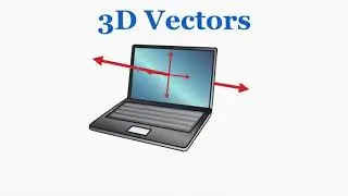 3D Vector Notation - IB Physics