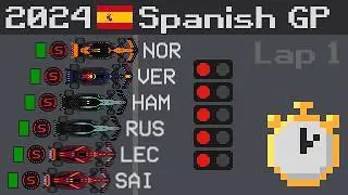 2024 Spanish Grand Prix Timelapse